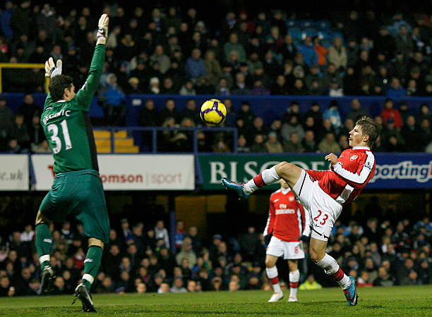 共预算收入 共预算收入